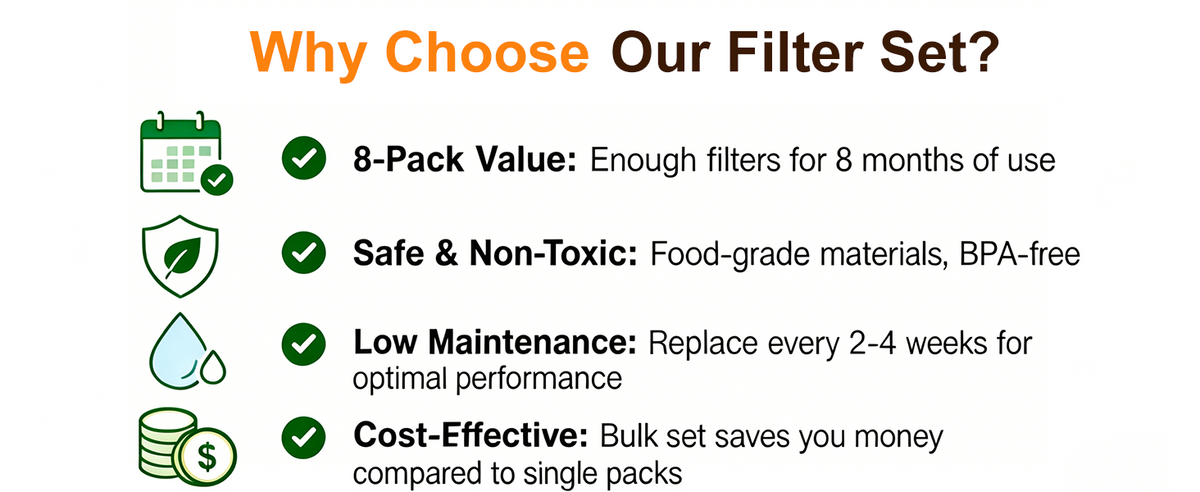 How to Choose the Right Replacement Filter for Your Pet Water Fountain
