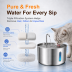 GULUNOOK Aqua Flow 4L Fountain Replacement Filters (8-Pack)