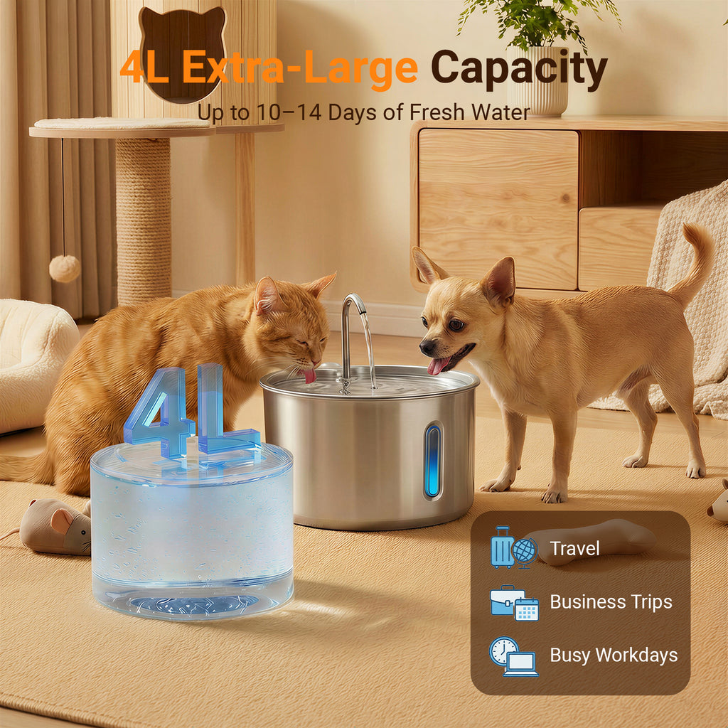 Aqua Flow 4L Fountain