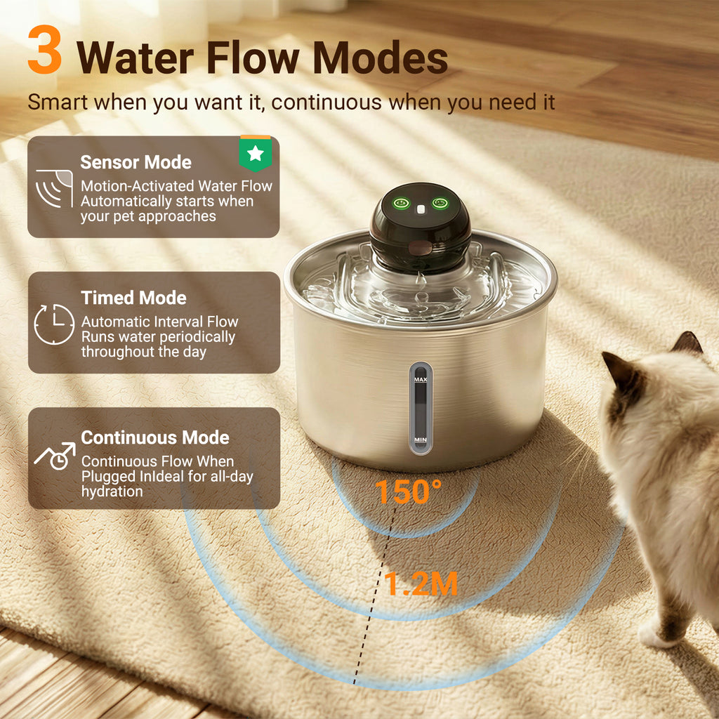 Aqua Go 3L Fountain