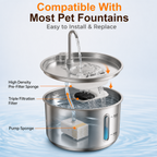 GULUNOOK Aqua Flow 4L Fountain Replacement Filters (8-Pack)