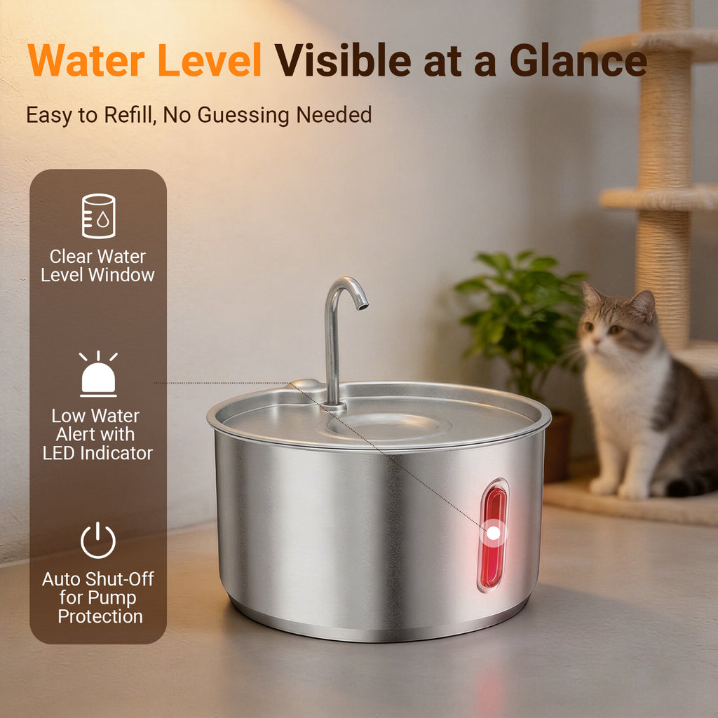 Aqua Flow 4L Fountain