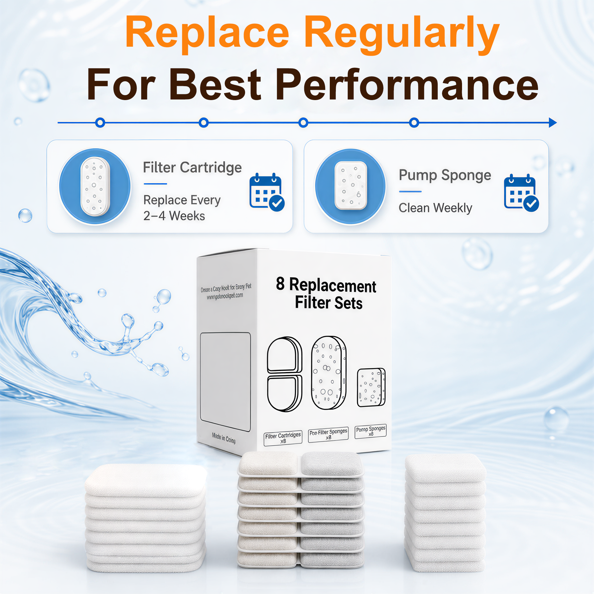 GULUNOOK Aqua Flow 4L Fountain Replacement Filters (8-Pack)