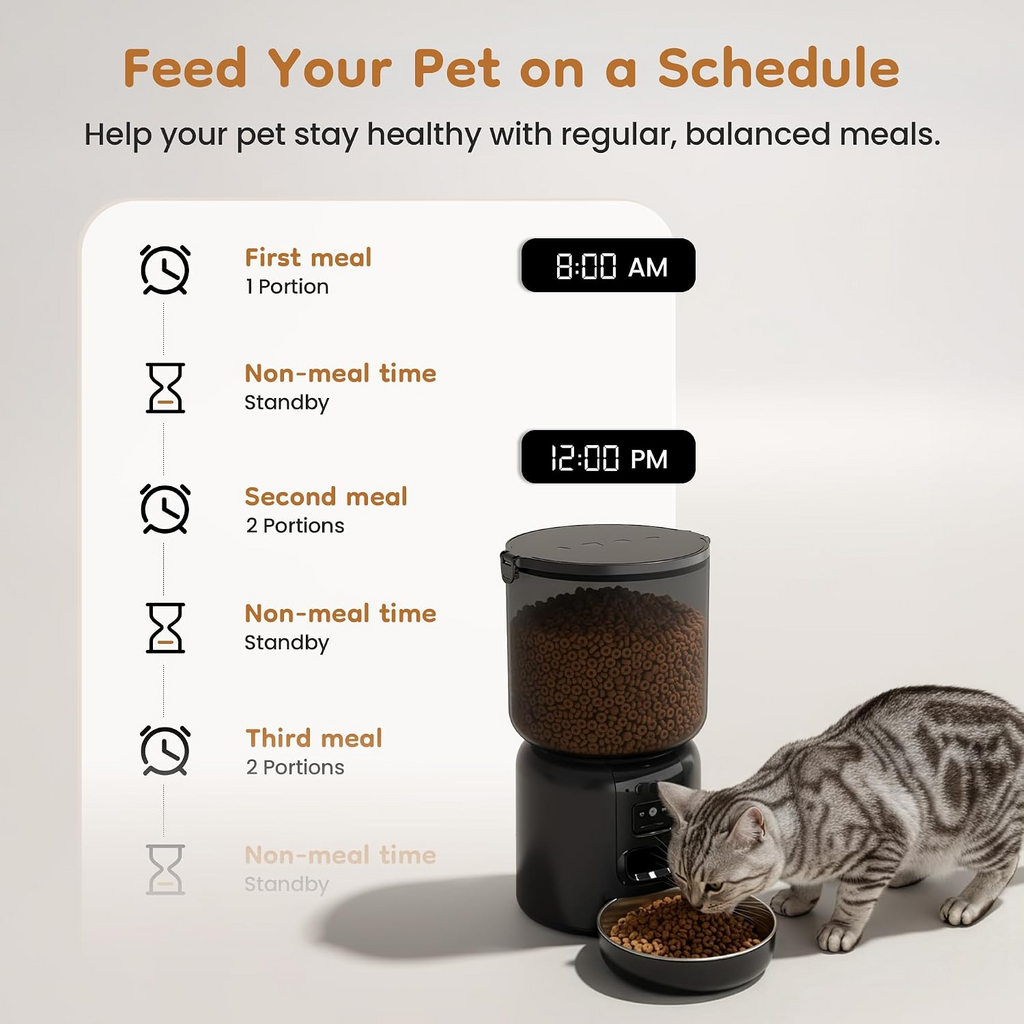GuluNook Automatic Pet Feeder with Camera – 4L WiFi Cat & Dog Feeder